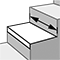 default