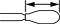 default
