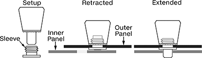 Image of ProductInUse. Front orientation. Contains Annotated. Spring Plungers. Retractable Spring Plungers for Panels, Thread In.