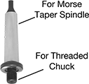 For M18 X 1.5 Threaded Bore Slugger Carbide Tipped Cutters Jancy Slugger EWCC02 3 Morse Taper Industrial Arbor With Coolant Inducer 