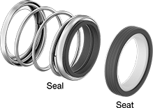 Rubber Metric Rotary Shaft oil seal 16x40x8mm 