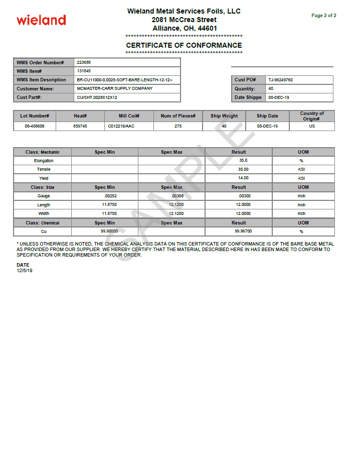 Sample Certificate for 110 Copper Sheet